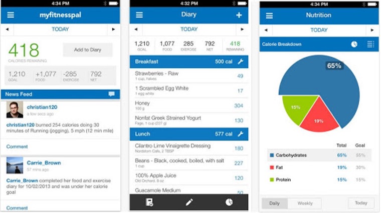myfitnesspal is free and really works